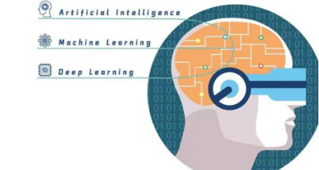 保定學院人工智能專業(yè) 聚焦人工智能基礎(chǔ)軟件開發(fā)